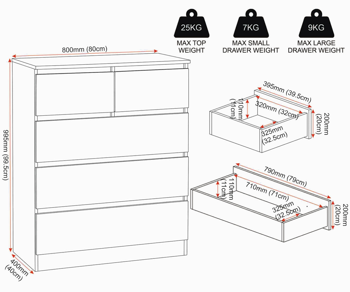 Malvern 3+2 Drawer Chest - Black - view 3