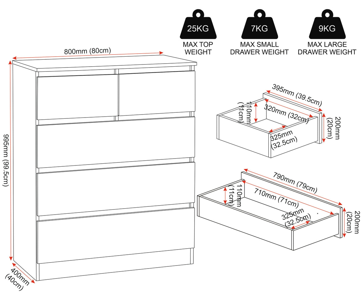 Malvern 3+2 Drawer Chest - White - view 3