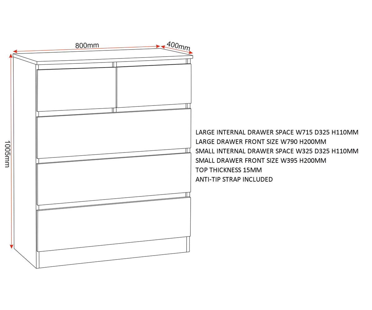 Malvern 3+2 Drawer Chest - White - view 2