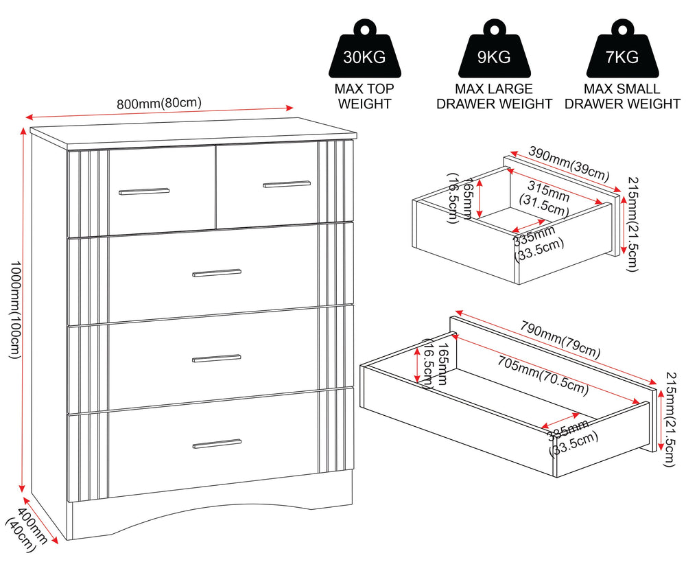 Tessa 3+2 Drawer Chest