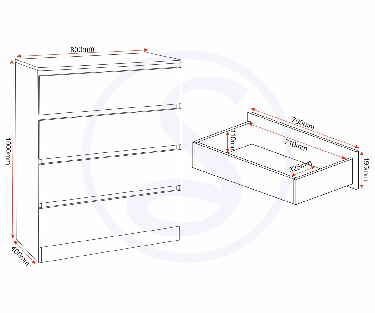 Malvern 2 Door Wardrobe Bedroom Set - White - view 31